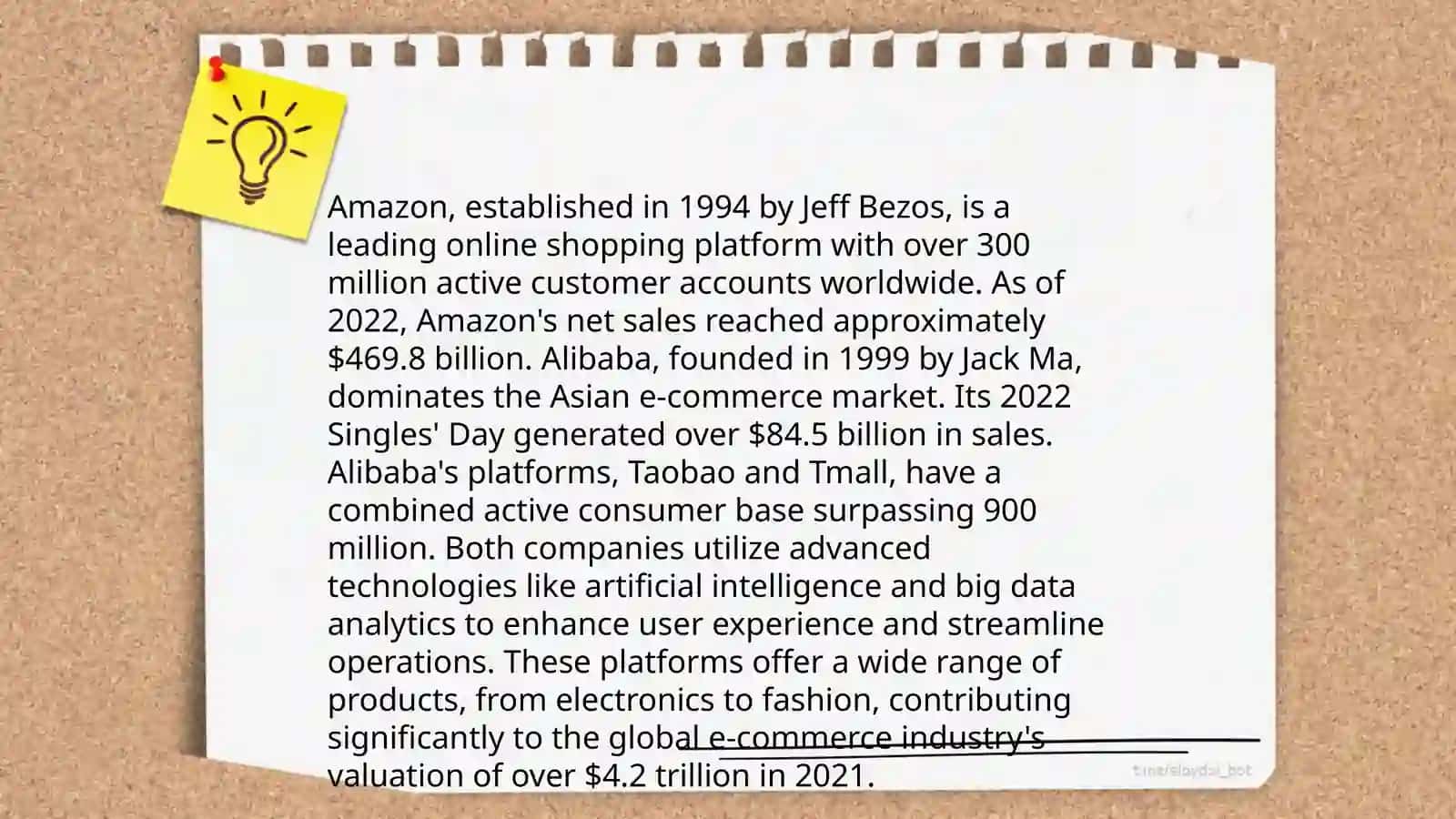 History of Online Shopping 4