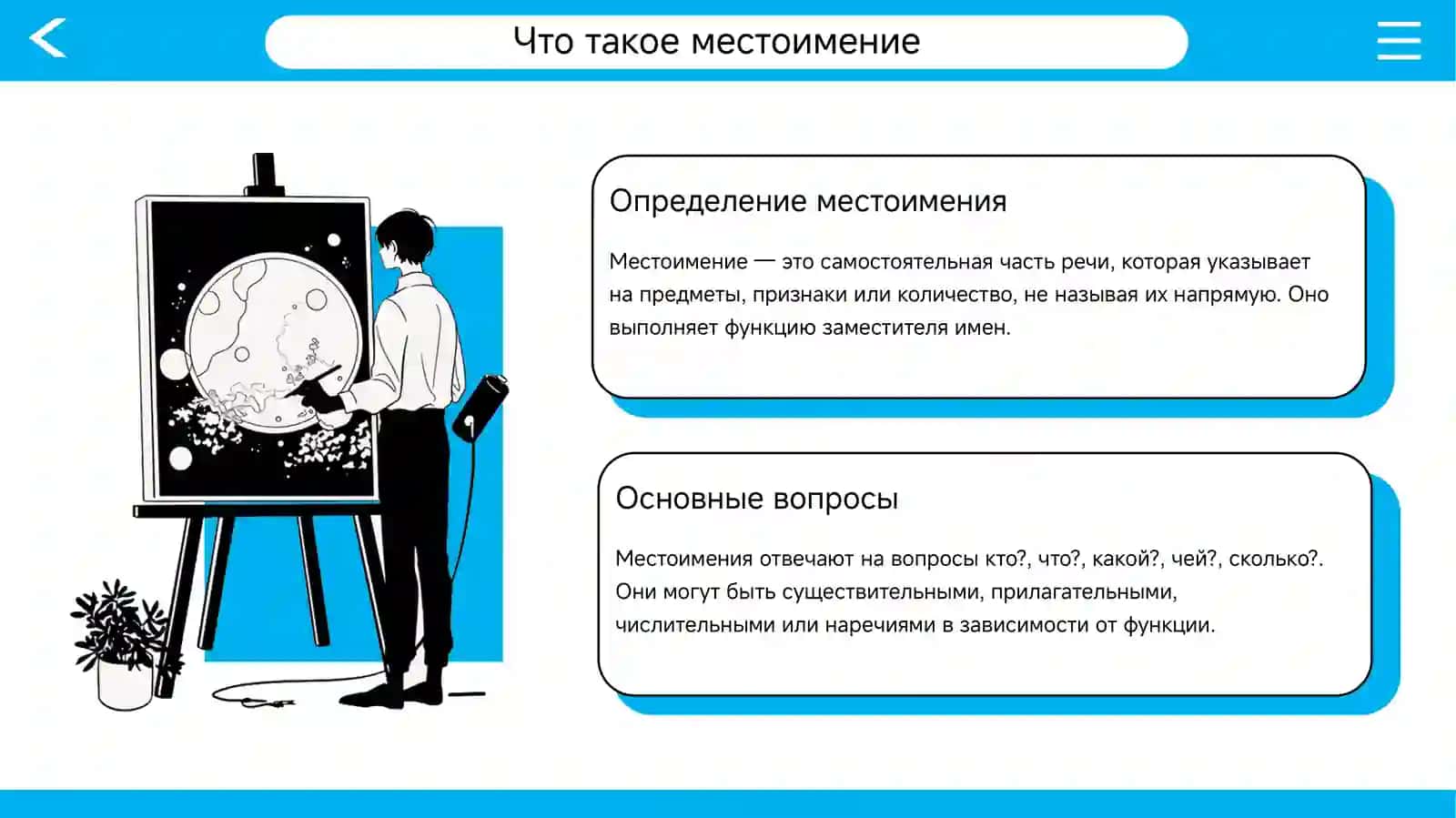 Морфологические особенности местоимений 4
