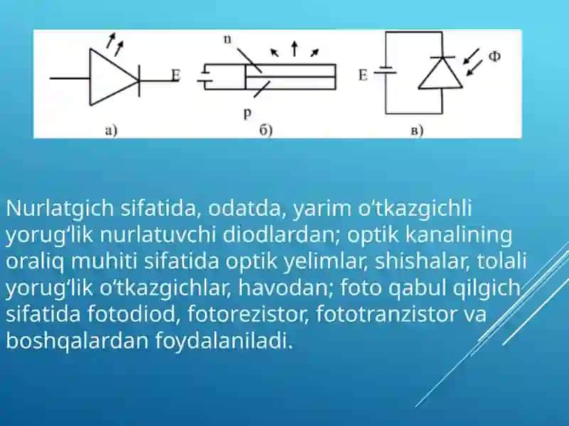 Optoelektronelementlar va optronlar 4
