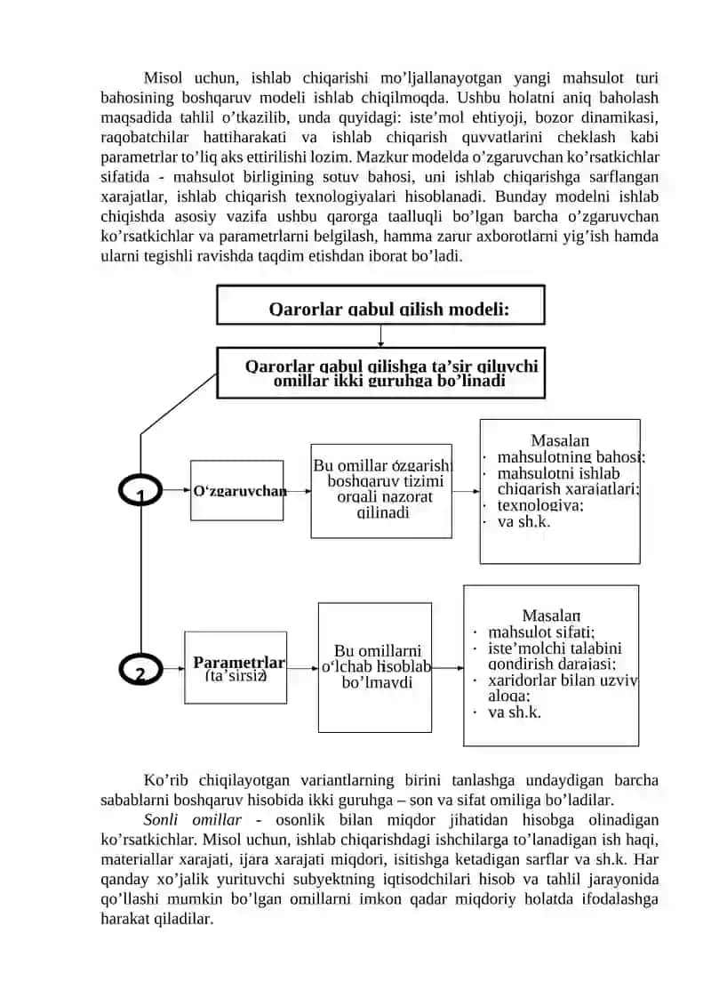 Boshqaruv qarorlarini qabul qilish modellari 4