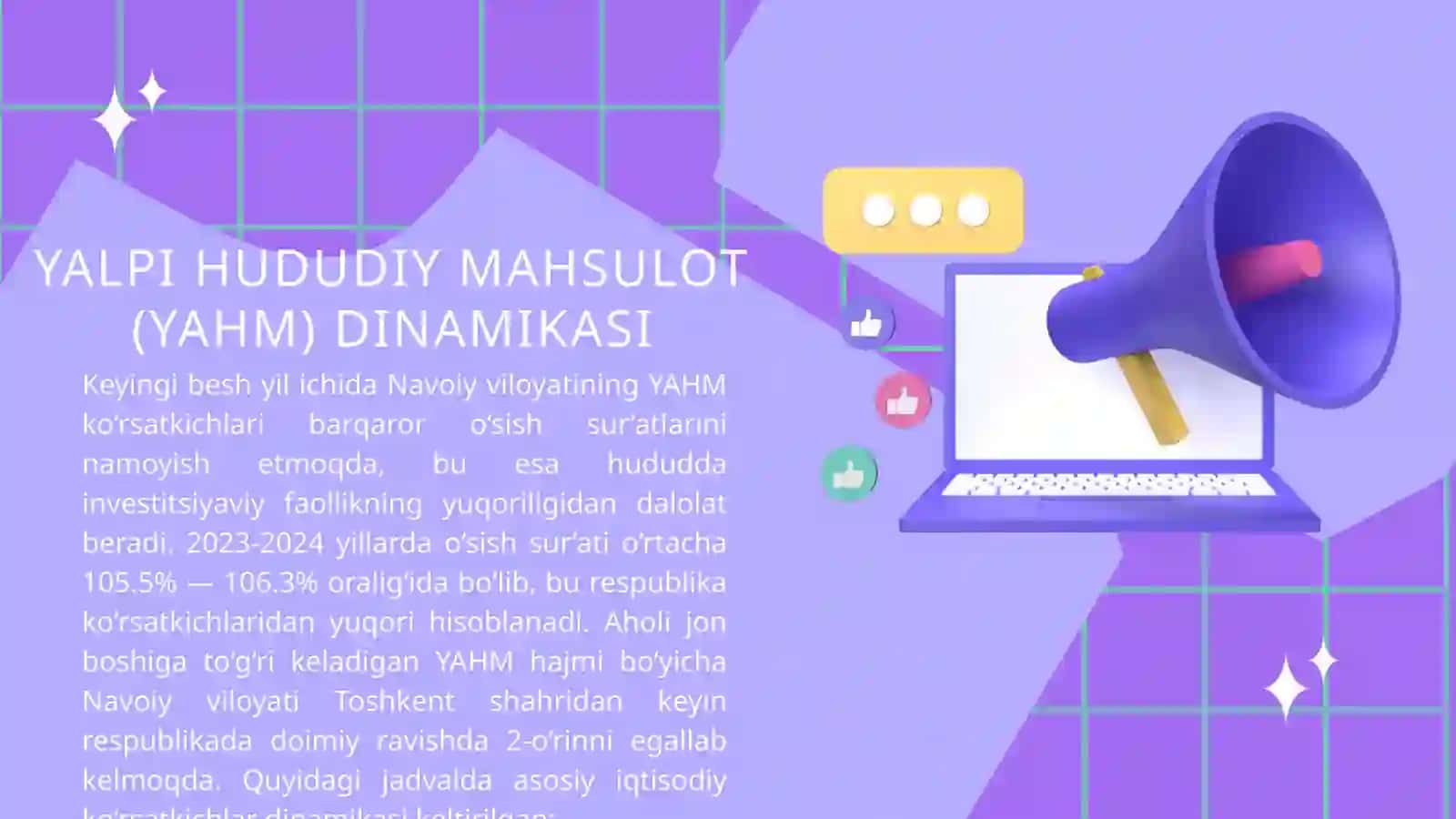 Navoiy Viloyati Iqtisodiy Tahlili 4