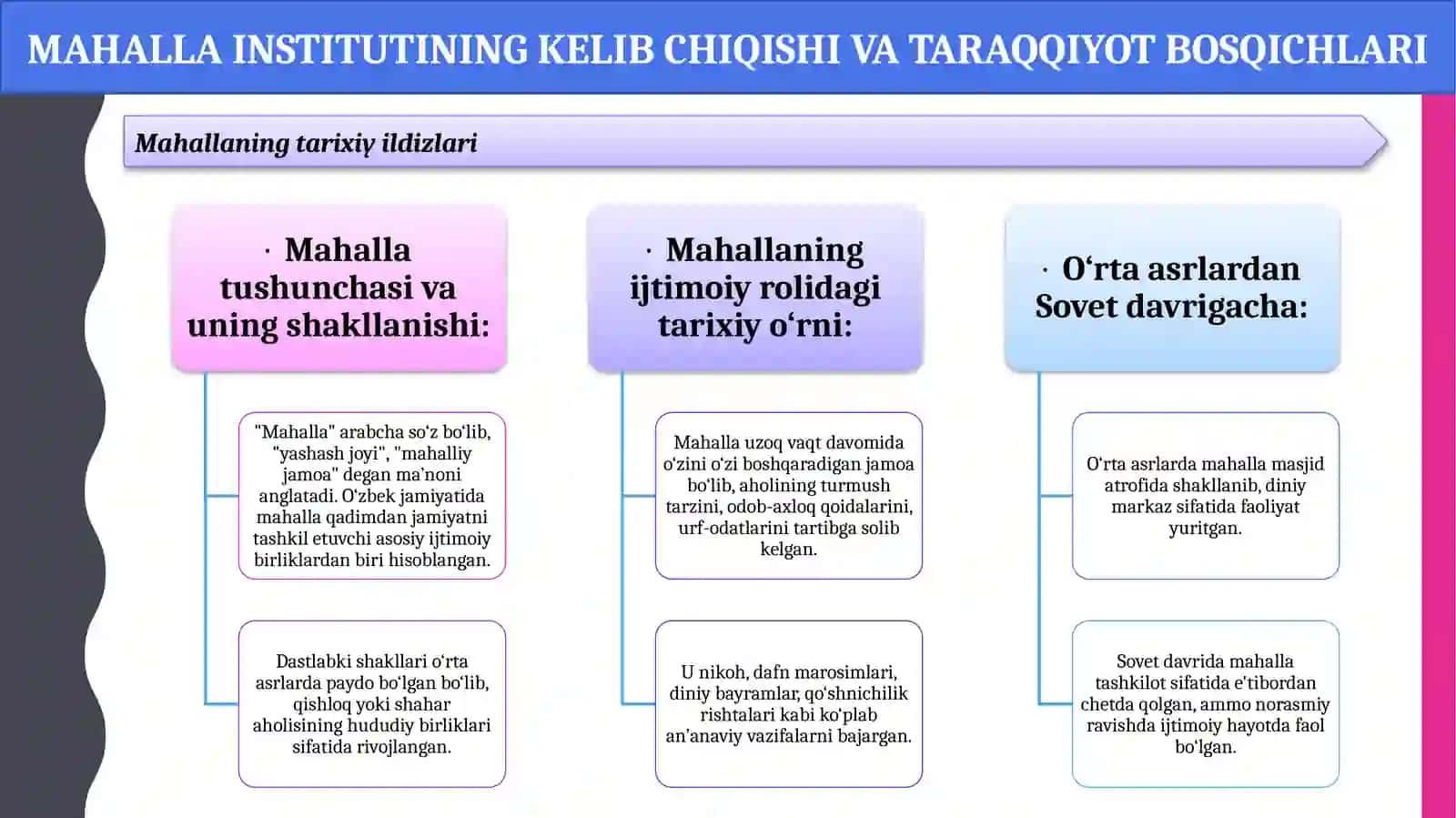 Mahalla - Oʻzbekiston shoʻroiti da ijtimoiyish manejmentini amalga oshiruvchi institut sifatida 4