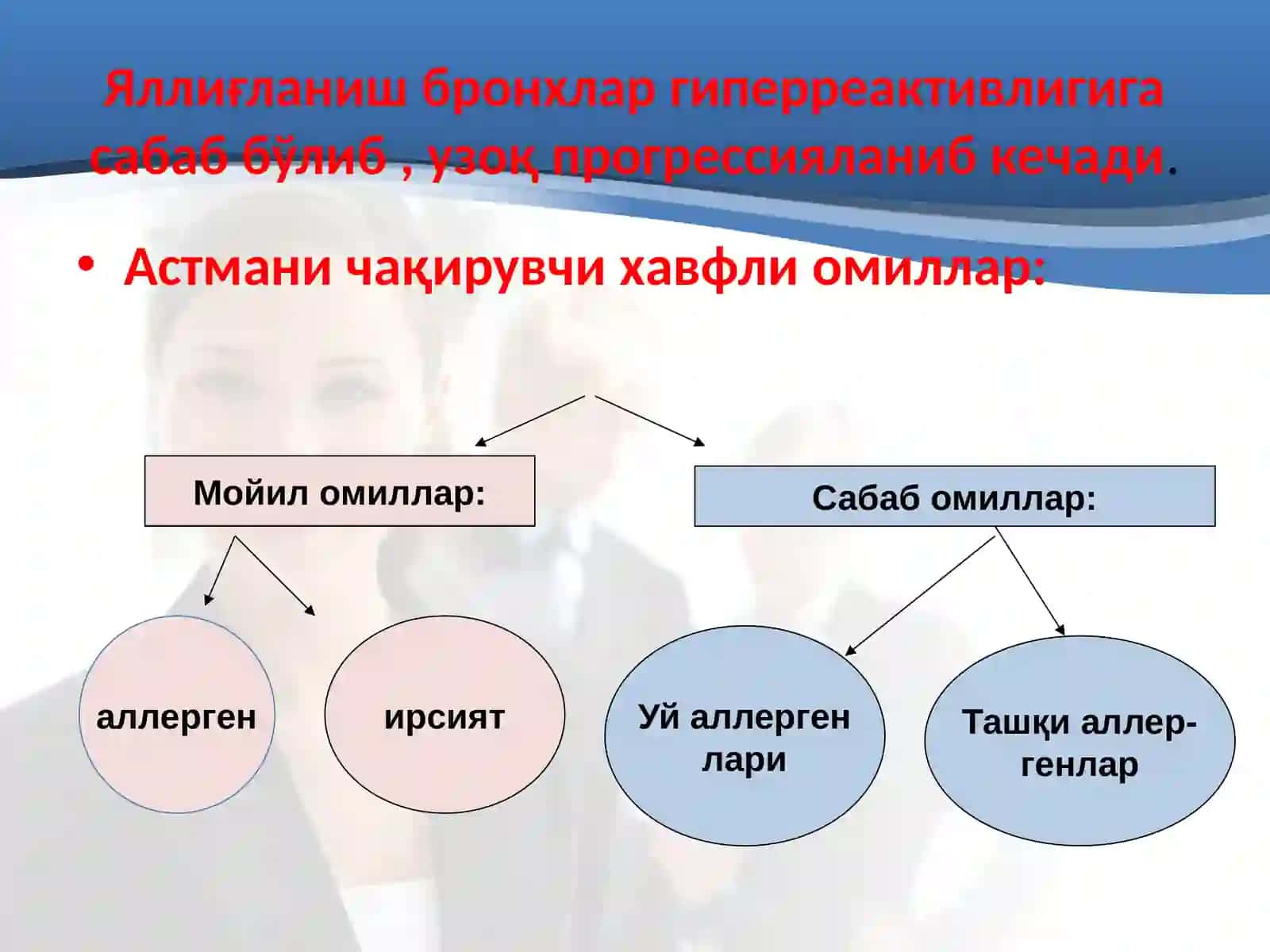 ПЕДИАТРИЯ 4