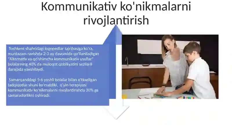 Nutq kamchiliklariga ega bo'lgan bolalar bilan ishlash 4