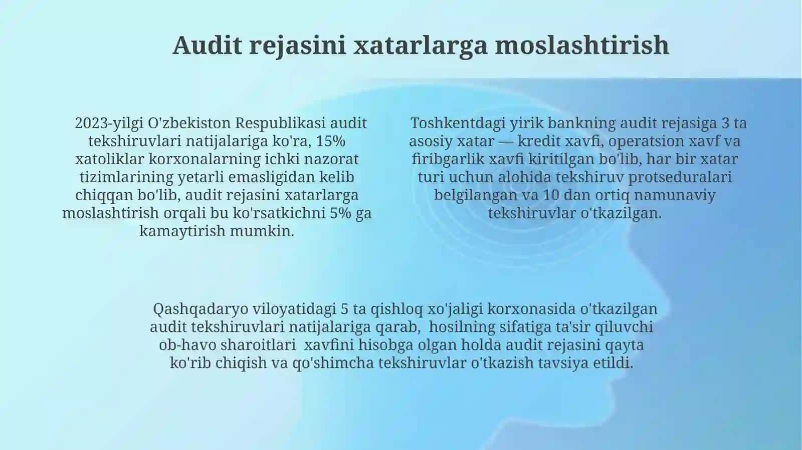 Auditorlik tekshiruvidagi risk tushunchasi 4
