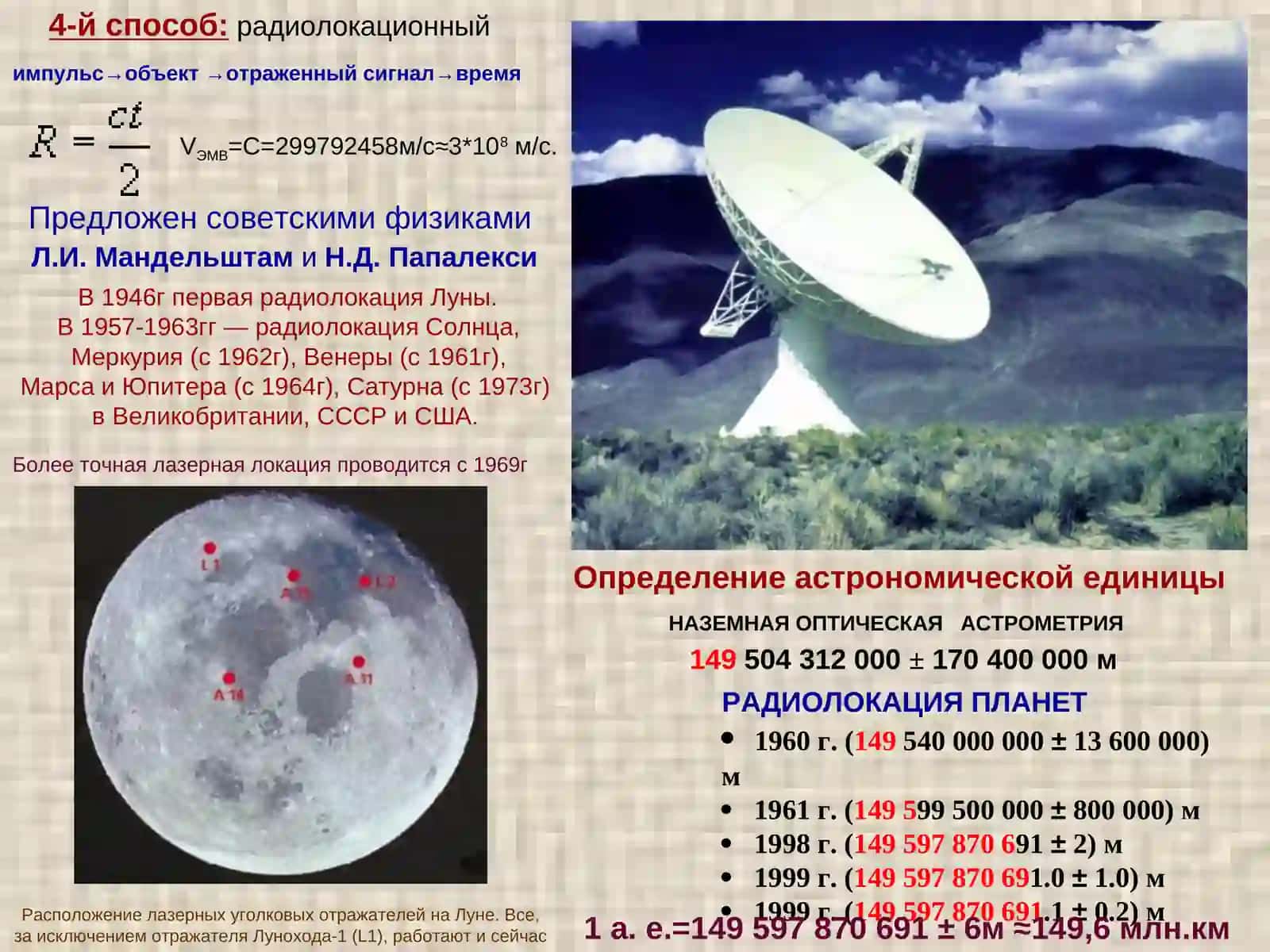 Определение расстояний до тел СС и их размеров 4