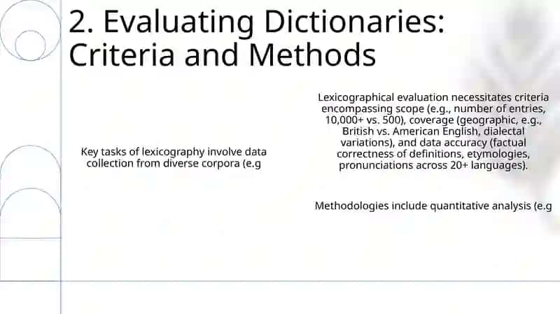 Lexicography. The object and tasks of science 4