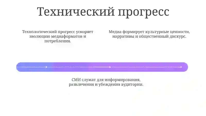 Функции медиа культуры 4