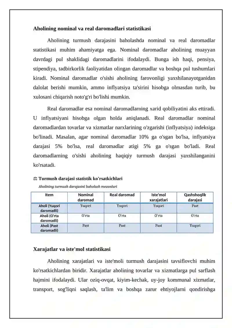 Aholi turmush darajasi statistikasi 4