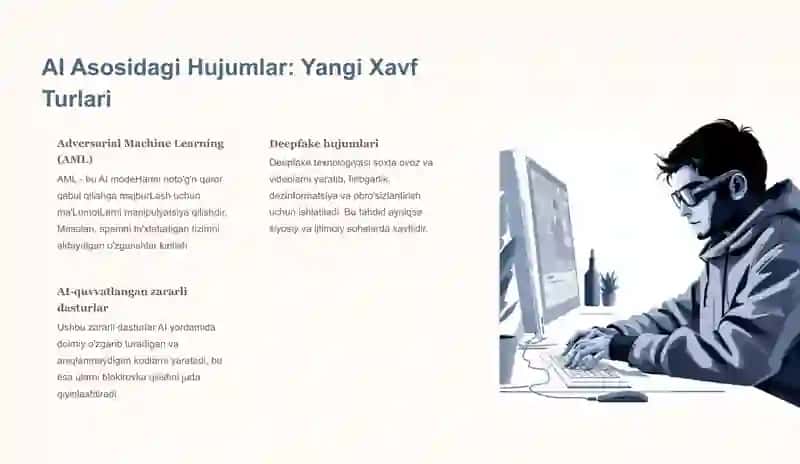 AI va Kiberxavfsizlik: Kelajakning Himoya Fronti 4