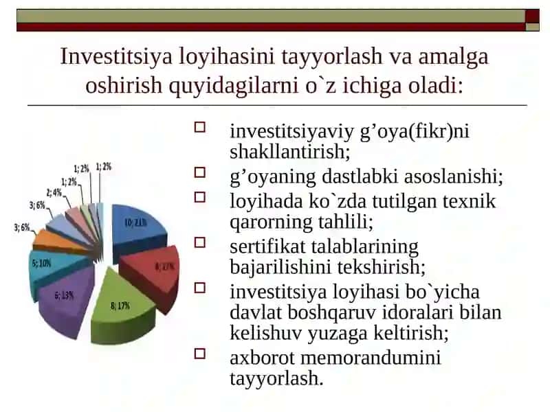 O’zbekiston innovatsiya faoloyatini muvofiqlashtirishdagi davlatining ro’li 4