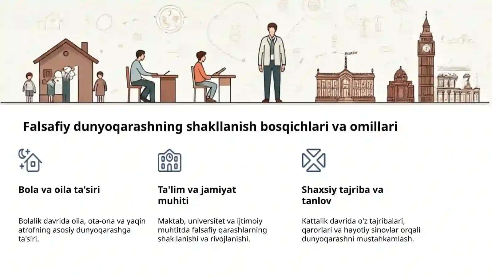 Falsafiy dunyoqarash: mohiyat va ahamiyati 4