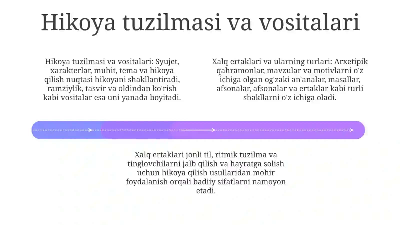 Xalq ertaklaridagi badiiy ifoda 4
