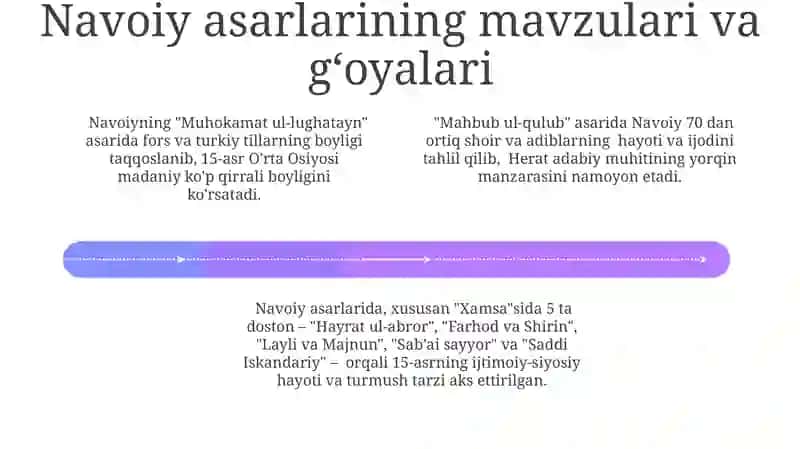 Navoiyning Temuriylar Adabiyotidagi O'rni 4