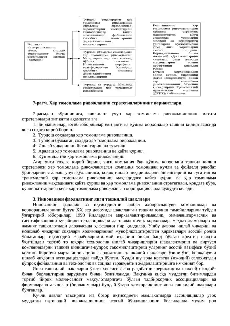 Инновацион фаолиятнинг ташкилий шакллари 4