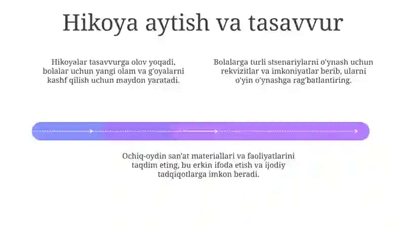 Maktabgacha yoshdagi bolalarni tasviriy qobilyati va ijodkorligini rivojlantirish 4