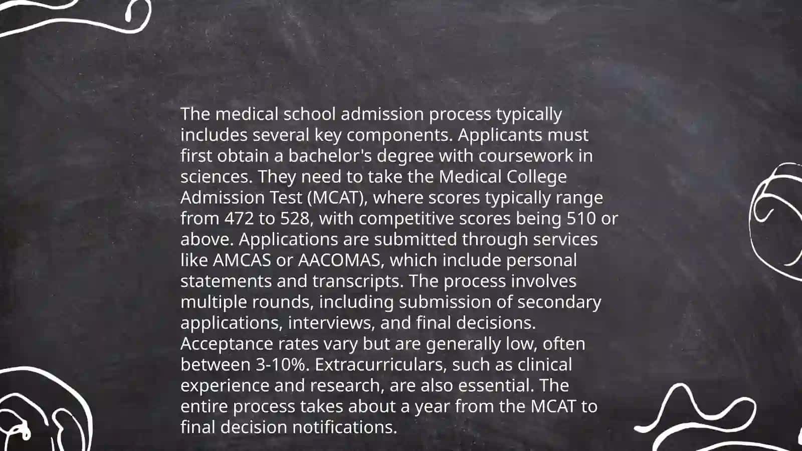 Pre-medical Education 4