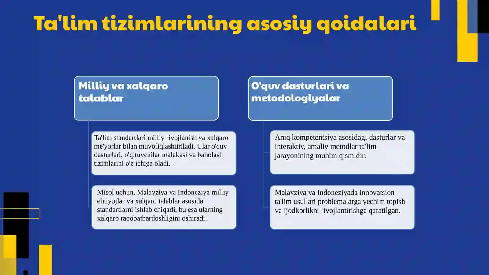 Malayziya va Indoneziya davlatlari ta'lim tizimi 4
