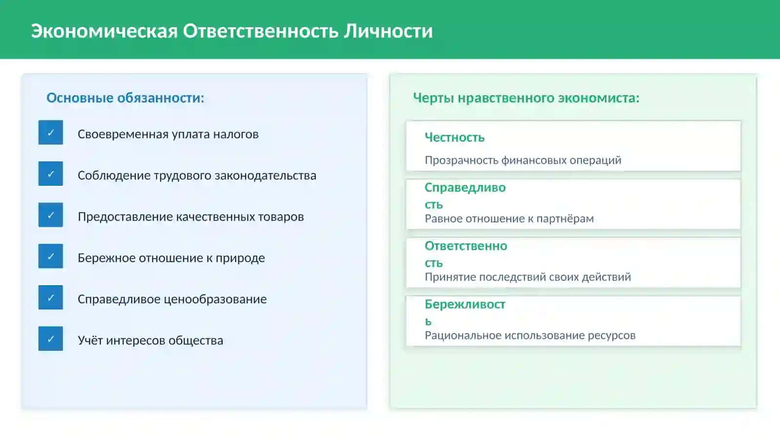 Экономика и Моральная Ответственность Личности 4