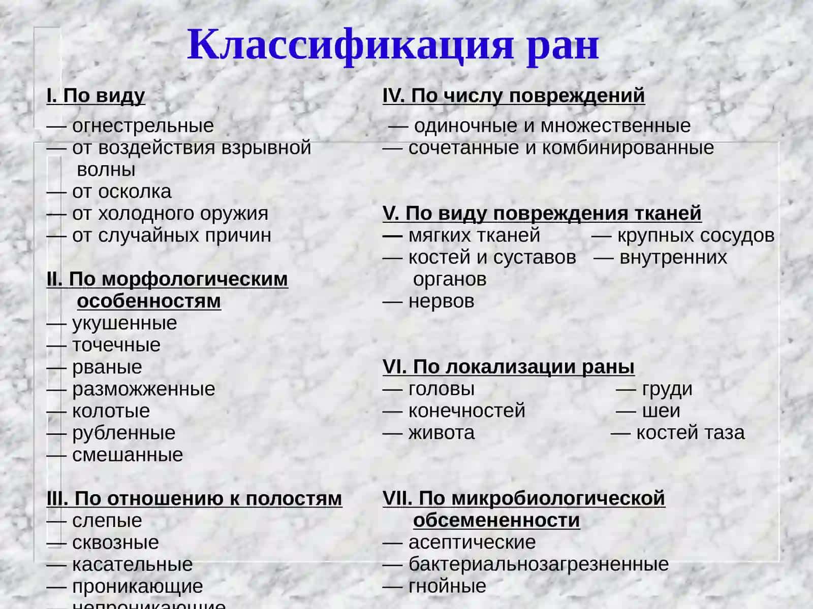 Рана 4