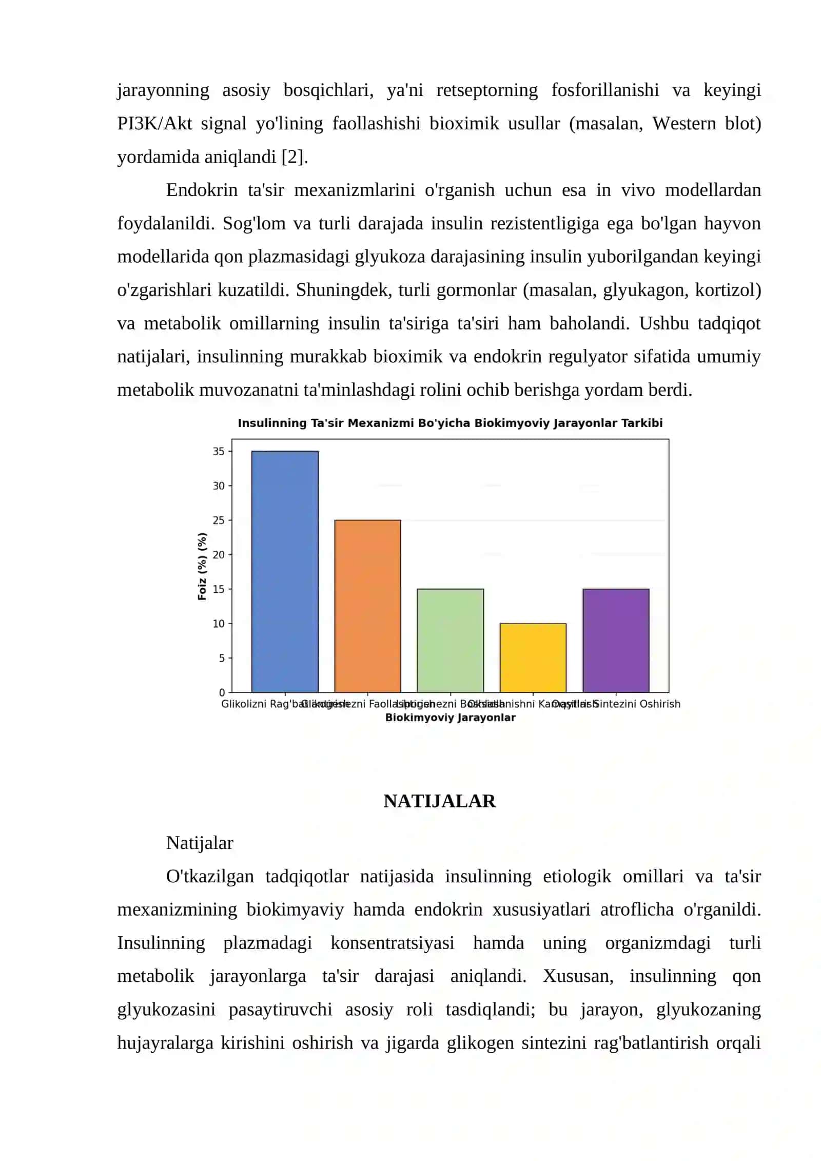 INSULIN ETIOLOGIYASI, TA’SIR MEXANIZMINING BIOXIMIK VA ENDOKRIN XUSUSIYATI 4