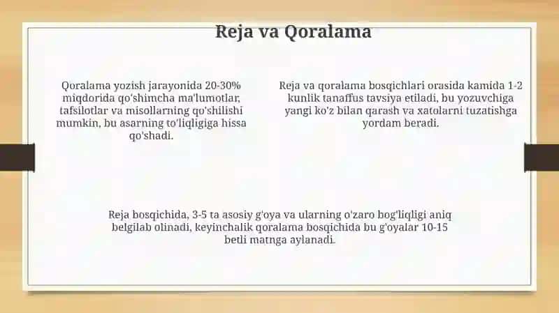 G'oya va Ilhom 4