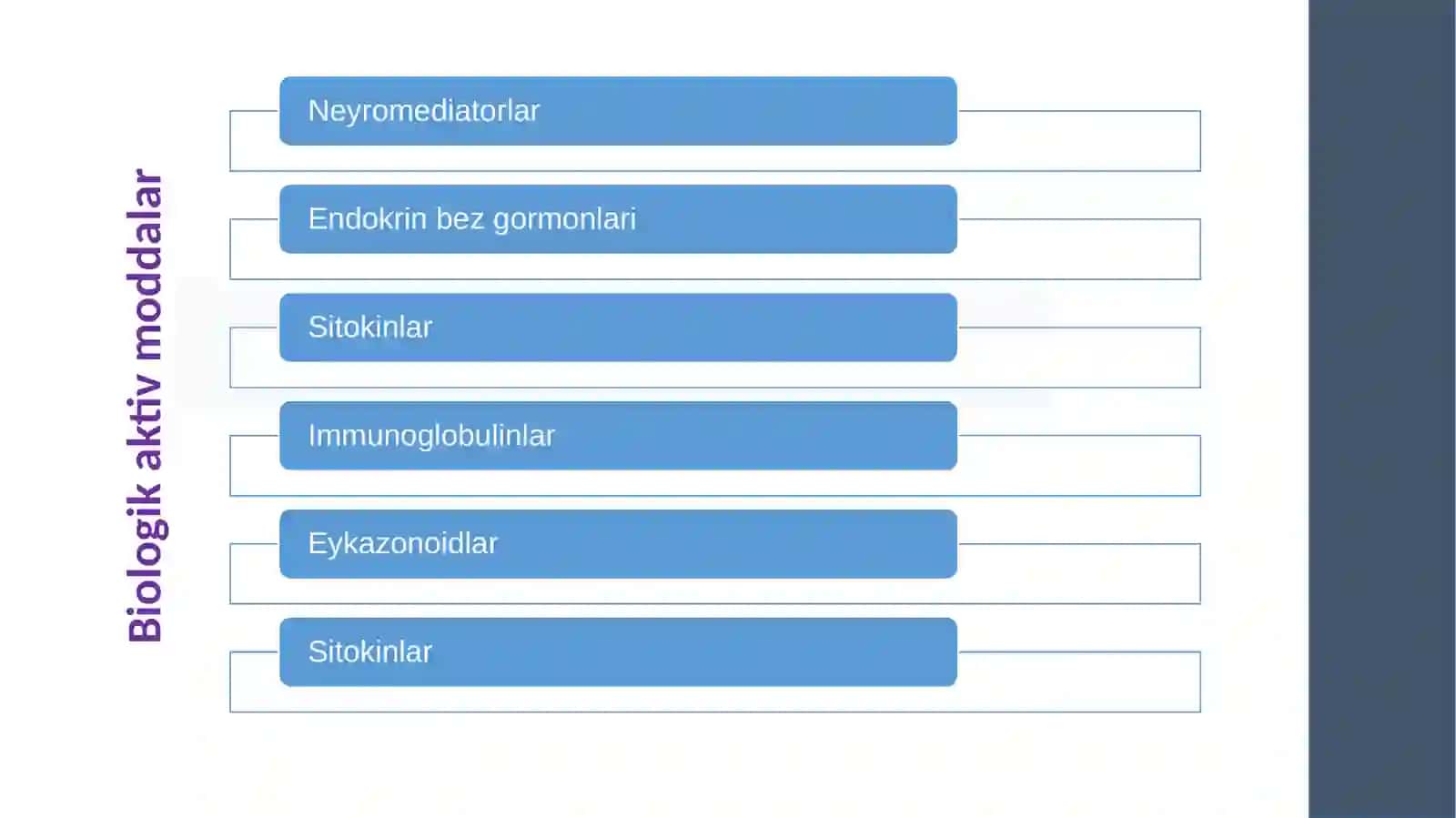 Fiziologik faol moddalar va endokrin tizim biokimyosi 4