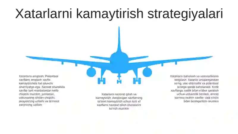 Sanoat Korxonalarida Ishlab Chiqarish Risklarini Boshqarish Yo'Llari 4
