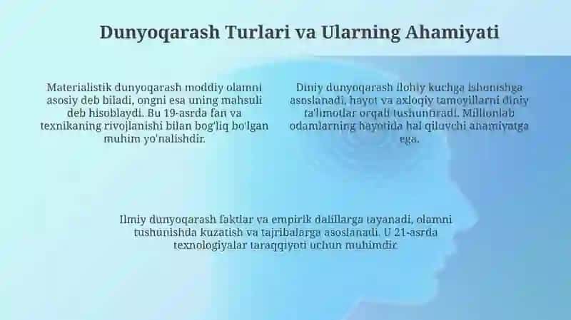 E'tiqodlar va Dunyoqarash 4