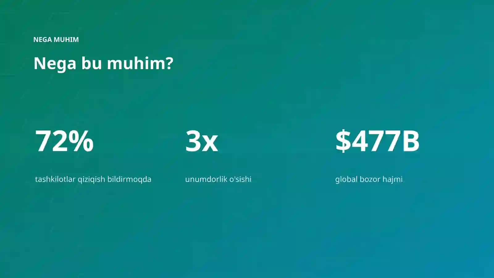 AI INSIGHTS • PREMIUM TAQDIMOT 4