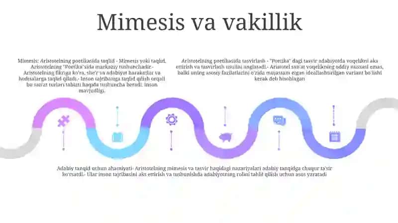 Aristotel "Poetika"Sining Adabiyotshunoslik Uchun Ahamiyati. She'Riy Asar O'Qish. (Qadimgi Va Yangi Davr) 4
