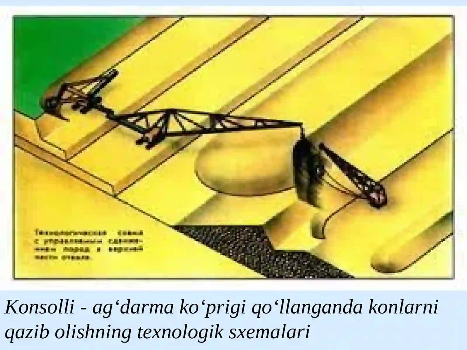Qoplamajinslarnikonsolliag‘darmahosilqiluvchiuskunayordamidatashishtexnologiyasi 4