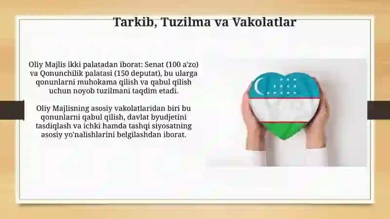 Oliy Majlis: Tarix, Tuzilma va Vakolatlar 4