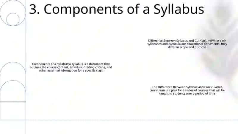 The Difference Between Syllabus And Curriculam 4