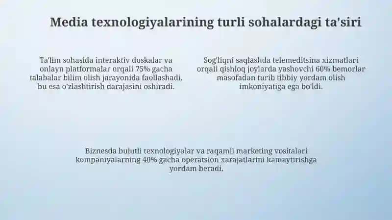 Kundalik hayotda mediatexnologiyalar 4