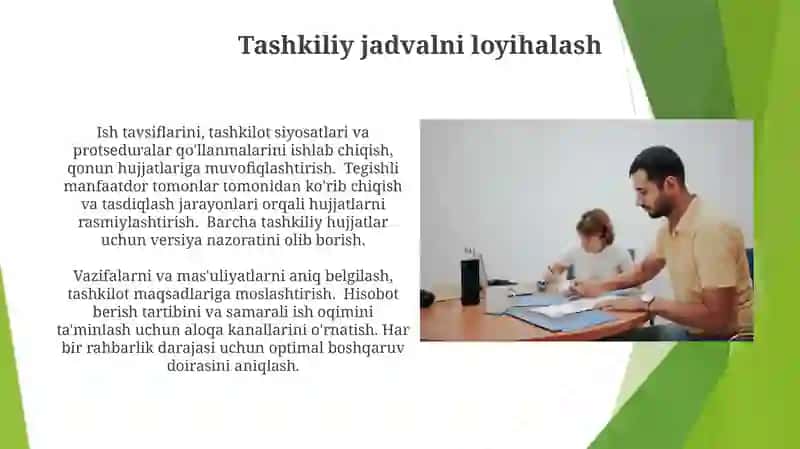 Tashkiliy hujjatlari va ularni rasmiylashtirishni loyihasini tayyorlash 4