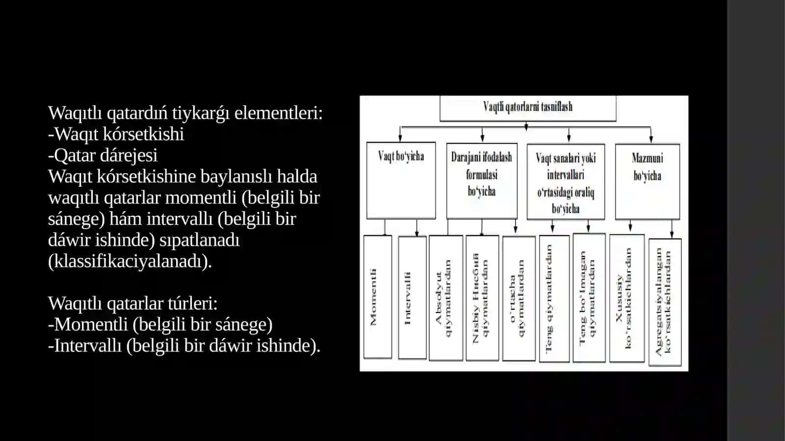 waqitli qatarlar 4