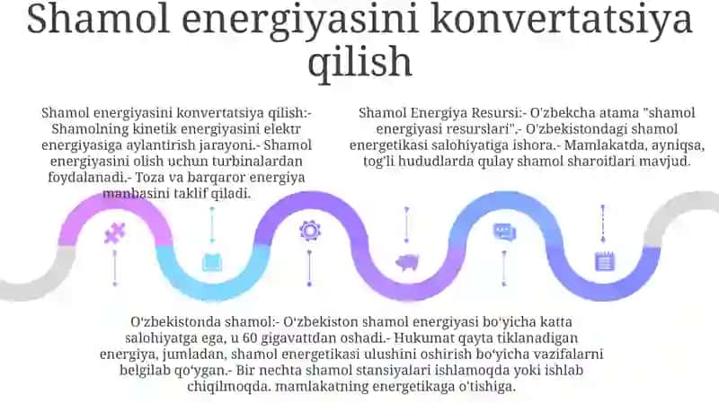 Shamol Energiya Resursi 4