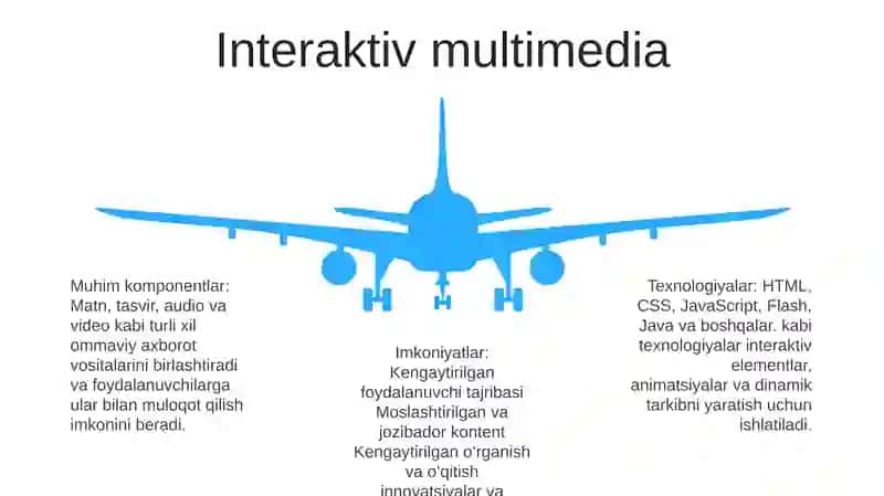 Elektron Va Multimediyali Qo'Llanmalarni Yaratishda Foydalanadigan Texnologiyalar Va Ularning Imkoniyatlari Bilan Tanishish 4