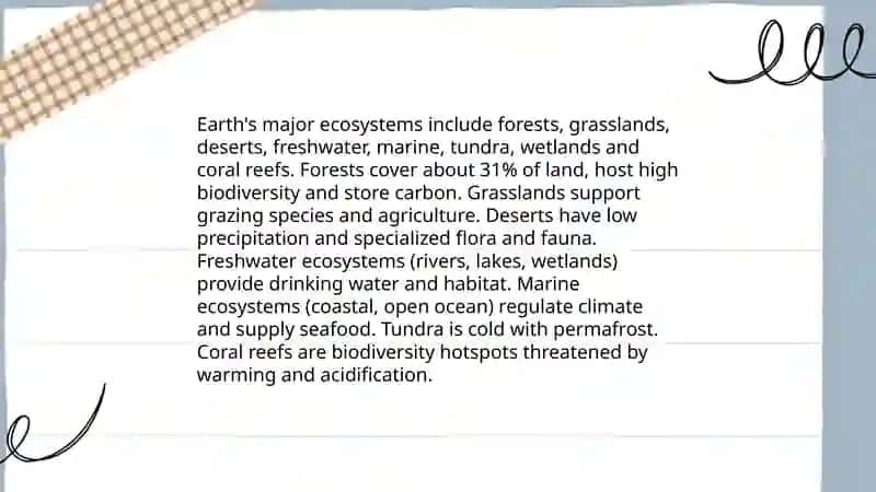 Introduction to Nature: Definition and Importance 4