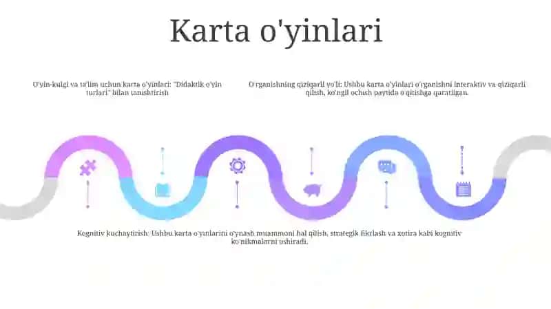 Didaktik OʻYin Turlari 4