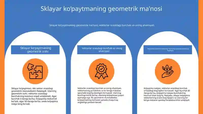 Ikki vektorning sklayar ko‘paytmasi. Ikki vektor orasidagi burchak. Ikki vektorning parallelik va perpendikulyarlik shartlari 4