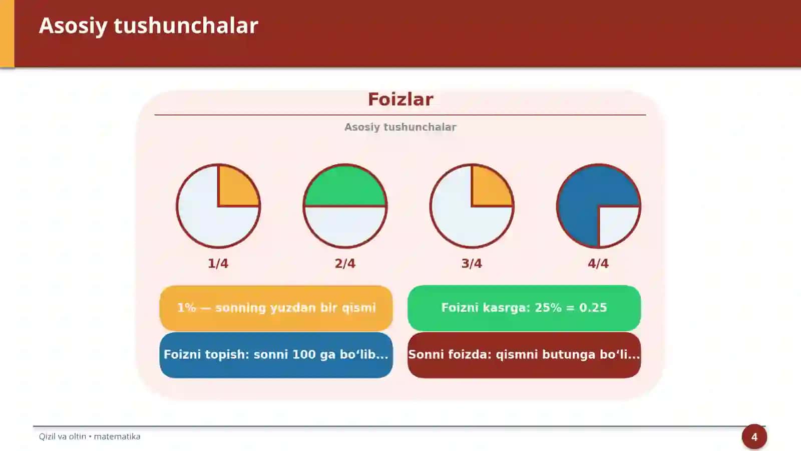 Foizlar 4