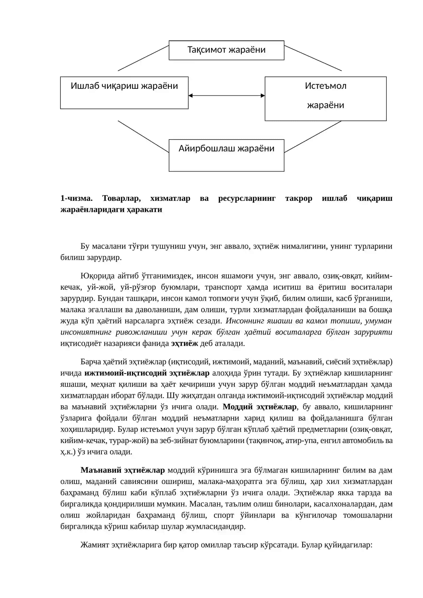Иқтисодиёт назарияси” фанининг предмети. Иқтисодий тизимлар 4