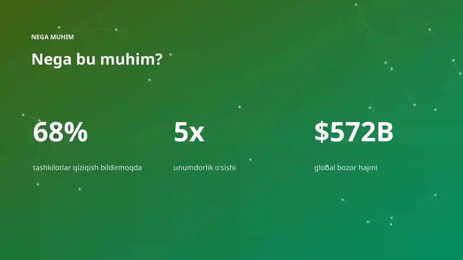 Sun'iy intellekt • premium taqdimot 4