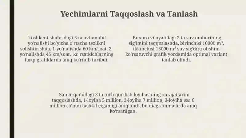 Geometrik Grafik Modellardan Foydalanish 4