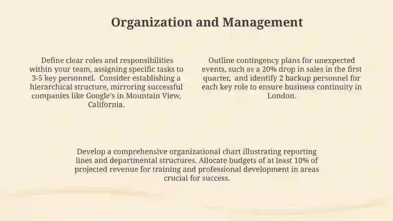 How to make a business plan 4