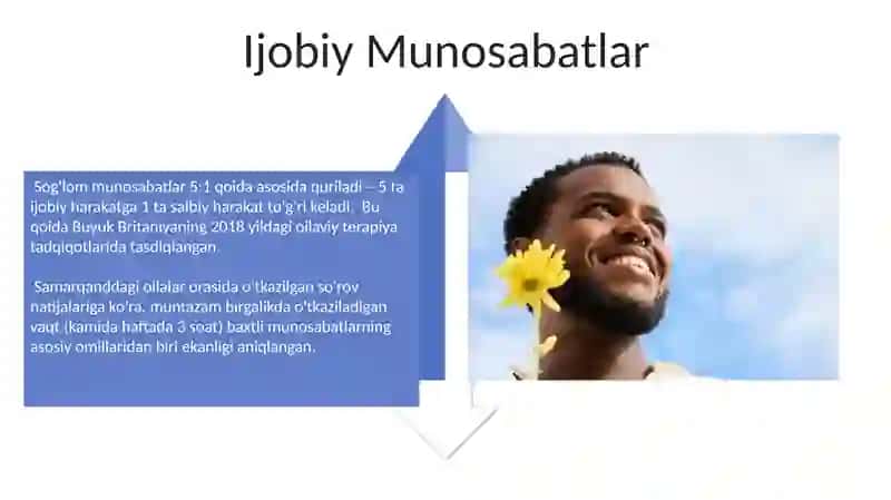 Baxtli hayot poydevori 4