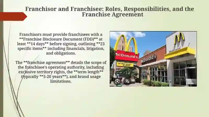 Franchise Fundamentals 4