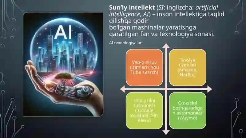 Sun’iy intellektni huquqiy tartibga solishni rivojlantirish 4